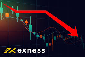 The Ultimate Guide to Exness Trading The Ultimate Guide to Exness Trading