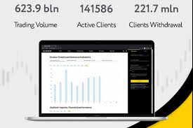 Competitive Exness Fees A Comprehensive Overview
