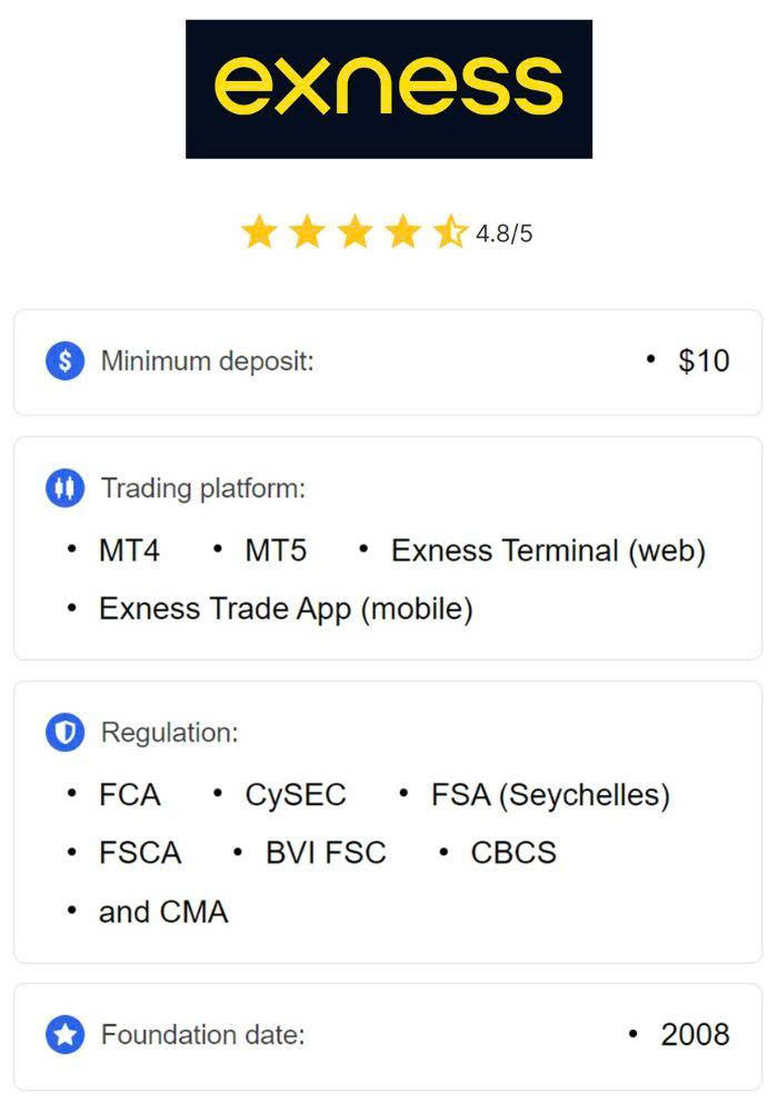 Comprehensive Guide to Trading with Exness MT5 Android Comprehensive Guide to Trading with Exness MT5 Android